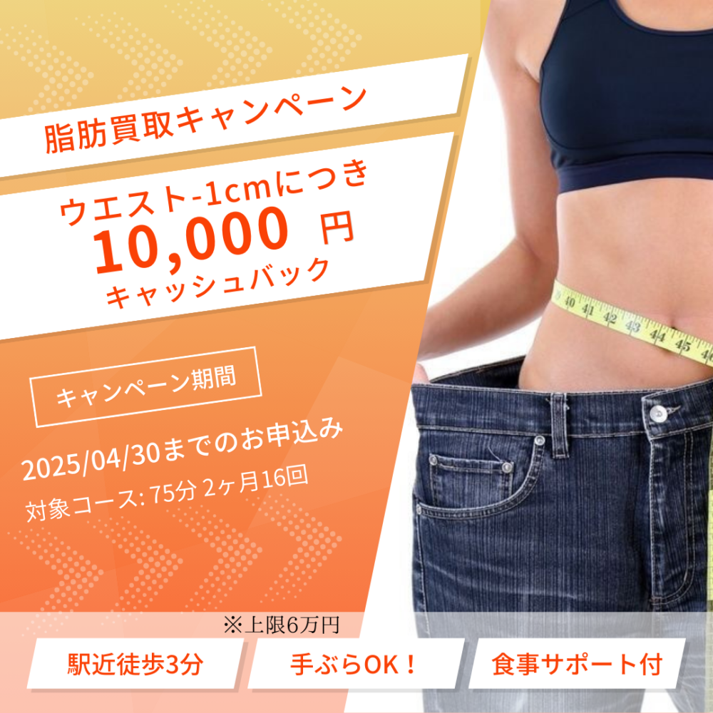 脂肪買取キャンペーン
